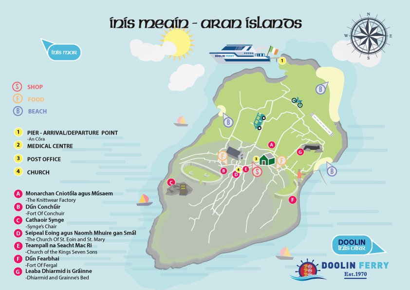 Inis Meain Tourist Map